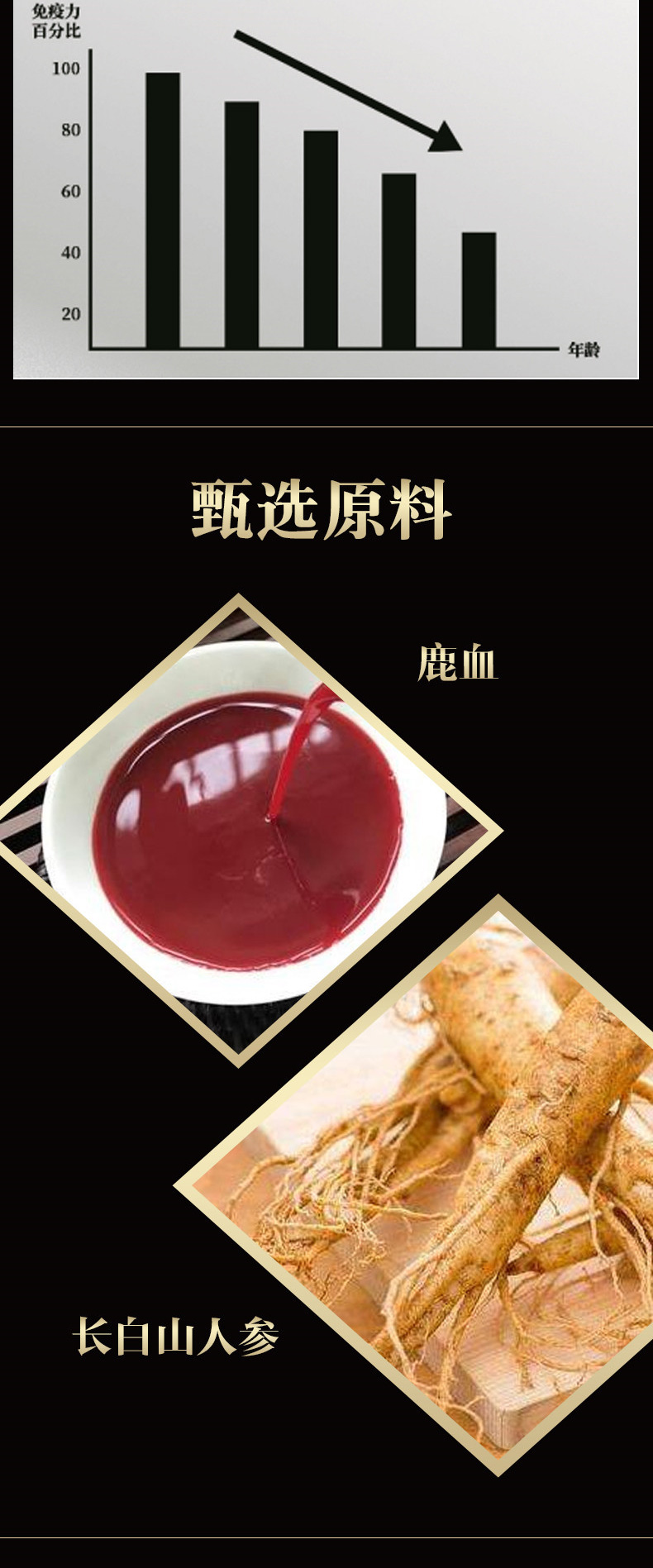 鹿血人參片（新）_副本_03.jpg